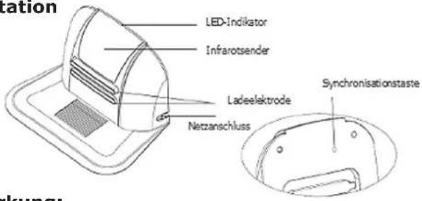 LED-Indicator Infrarotsender Ladelektrode Netzanschluss Synchronisationstaste