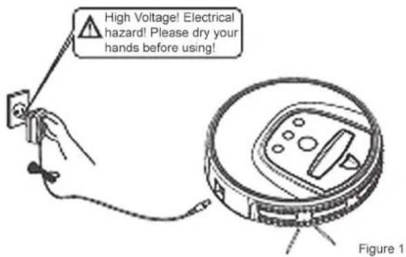 High Voltage! Electrical hazard! Please dry your hands before using! Figure 1