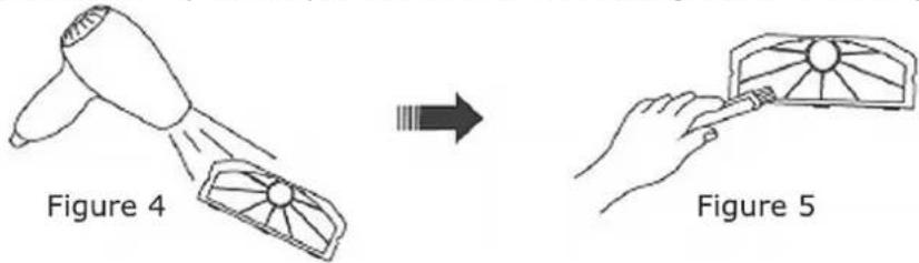 Figure 4 Figure 5