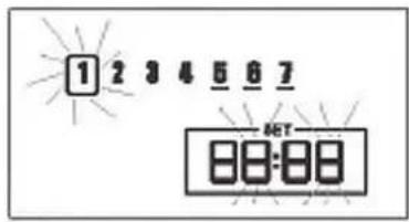 1 2 3 4 5 6 7 88:88