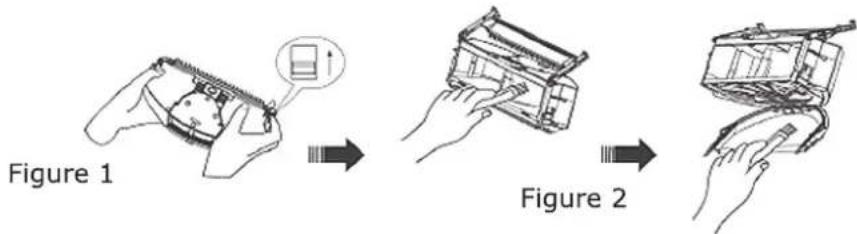 Figure 1 Figure 2