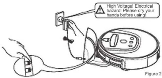 High Voltage! Electrical hazard! Please dry your hands before using! Figure 2