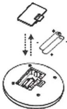 Klarstein Saugroboter 10028520 - Battery replacement of the remote control - 2