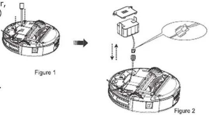 Figure 1 Figure 2