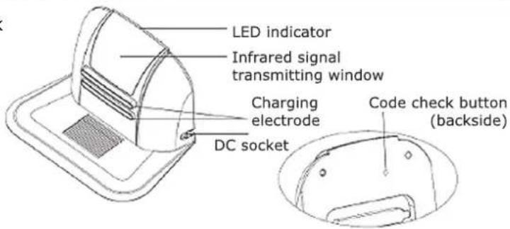 LED indicator Infrared signal transmitting window Charging electrode DC socket Code check button (backside)