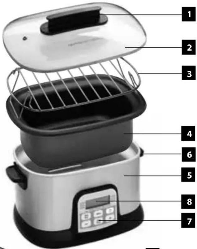 Labeled diagram of a rice cooker with numbered parts for identification