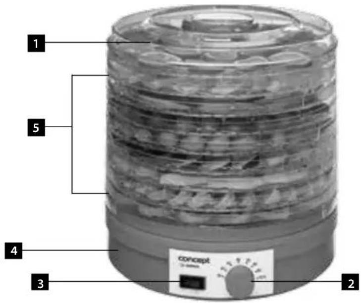 1 5 4 3 2 concept 0 - 1000V 1000V 2.7 V 2.8 V 2.7 V 2.8 V 2.7 V 2.8 V 2.7 V 2.8 V