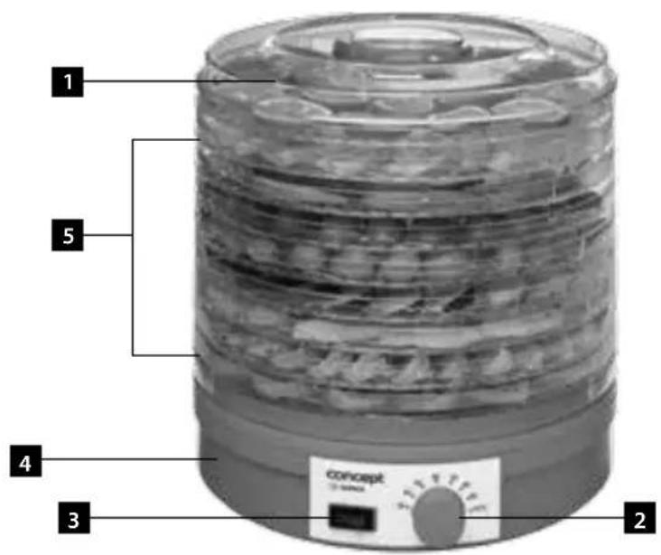 Concept SO-1021 - ОПИСАНИЕ НА ПРОДУКТА - 1