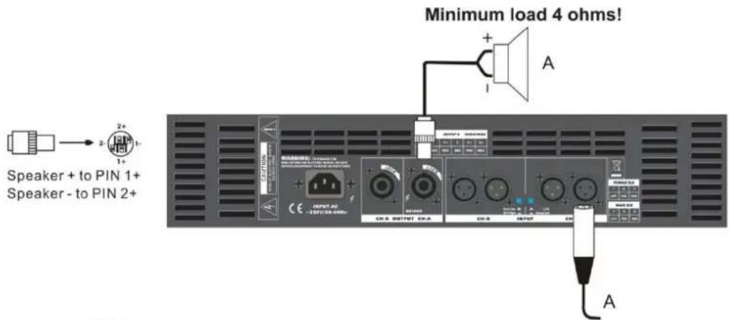 Minimum load 4 ohms! Speaker + to PIN 1+ Speaker - to PIN 2+