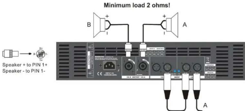 Minimum load 2 ohms! Speaker + to PIN 1+ Speaker - to PIN 1- B + - A OUTPUT 3 OUTPUT 4 OUTPUT 5 OUTPUT 6 OUTPUT 7 OUTPUT 8 OUTPUT 9 OUTPUT 10 OUTPUT 11 OUTPUT 12 OUTPUT 13 OUTPUT 14 OUTPUT 15 OUTPUT 16 OUTPUT 17 OUTPUT 18 OUTPUT 19 OUTPUT 20 OUTPUT 21 OUTPUT 22 OUTPUT 23 OUTPUT 24 OUTPUT 25 OUTPUT 26 OUTPUT 27 OUTPUT 28 OUTPUT 29 OUTPUT 30 OUTPUT 31 OUTPUT 32 OUTPUT 33 OUTPUT 34 OUTPUT 35 OUTPUT 36 OUTPUT 37 OUTPUT 38 OUTPUT 39 OUTPUT 40 OUTPUT 41 OUTPUT 42 OUTPUT 43 OUTPUT 44 OUTPUT 45 OUTPUT 46 OUTPUT 47 OUTPUT 48 OUTPUT 49 OUTPUT 50 OUTPUT 51 OUTPUT 52 OUTPUT 53 OUTPUT 54 OUTPUT 55 OUTPUT 56 OUTPUT 57 OUTPUT 58 OUTPUT 59 OUTPUT 60 OUTPUT 61 OUTPUT 62 OUTPUT 63 OUTPUT 64 OUTPUT 65 OUTPUT 66 OUTPUT 67 OUTPUT 68 OUTPUT 69 OUTPUT 70 OUTPUT 71 OUTPUT 72 OUTPUT 73 OUTPUT 74 OUTPUT 75 OUTPUT 76 OUTPUT 77 OUTPUT 78 OUTPUT 79 OUTPUT 80 OUTPUT 81 OUTPUT 82 OUTPUT 83 OUTPUT 84 OUTPUT 85 OUTPUT 86 OUTPUT 87 OUTPUT 88 OUTPUT 89 OUTPUT 90 OUTPUT 91 OUTPUT 92 OUTPUT 93 OUTPUT 94 OUTPUT 95 OUTPUT 96 OUTPUT 97 OUTPUT 98 OUTPUT 99 OUTPUT 100