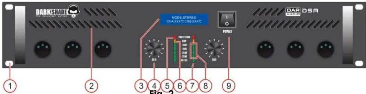 DARKSHADE THE SINGHAI SPECTR MODE STEREO CHA XXXC CHS XXXC I O DAP AUDIO DSA POWER 3 4 5 6 7 8 9 Fig.2