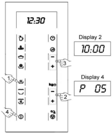 12:30 Display 2 10:00 Display 4 P 05