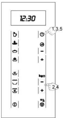 12:30 1,3,5 kg 2,4