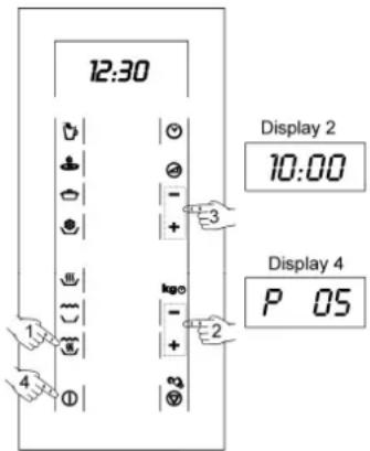 12:30 Display 2 10:00 Display 4 P 05