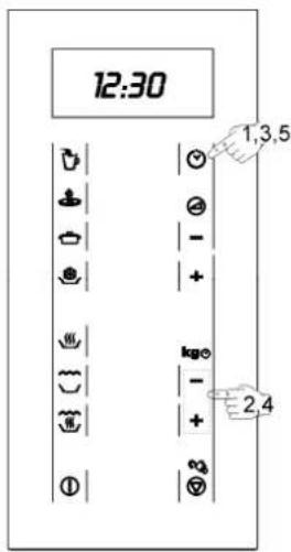 12:30 1,3,5 kg 2,4