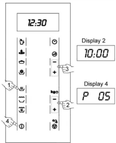 12:30 Display 2 10:00 Display 4 P 05