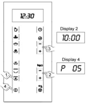 12:30 Display 2 10:00 Display 4 P 05