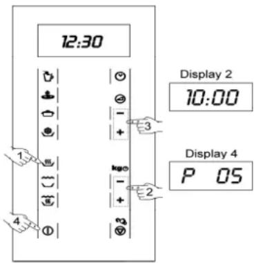 12:30 Display 2 10:00 Display 4 P 05