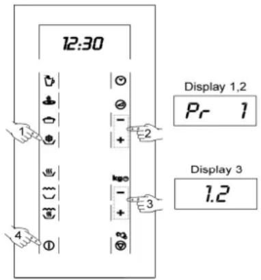12:30 Display 1,2 Pr 1 Display 3 1.2