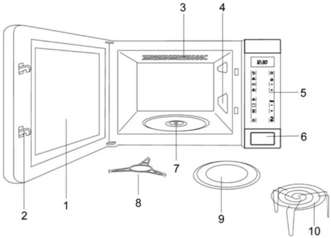 TEKA MWL 20 BIT - Gerätebeschreibung - 1