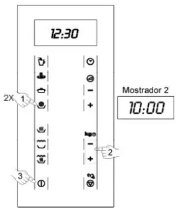 12:30 2X 1 Mostrador 2 10:00 3 ① ② ③ ④ ⑤ ⑥ ⑦ ⑧ ⑨ ⑩ ⑪ ⑫ ⑬ ⑭ ⑮ ⑯ ⑰ ⑱ ⑲ ⑳ ㉑ ㉒ ㉓ ㉔ ㉕ ㉖ ㉗ ㉘ ㉙ ㉚ ㉛ ㉜ ㉝ ㉞ ㉟ ㉟o