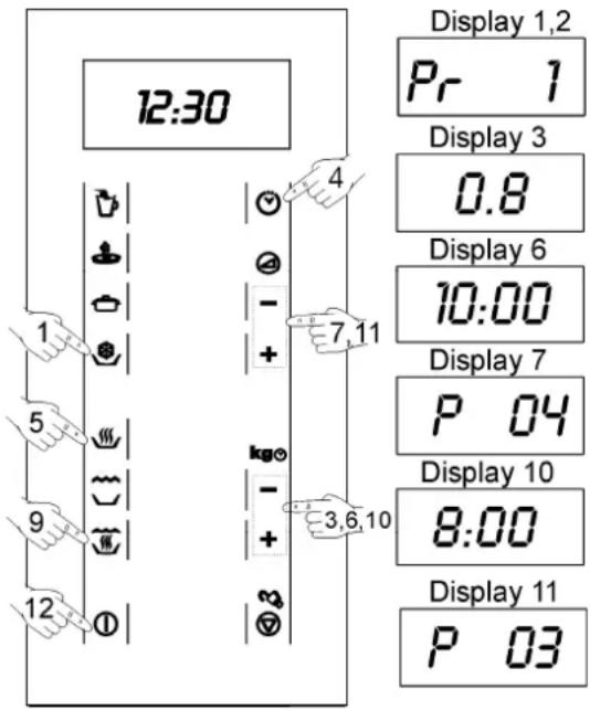 12:30 Display 1,2 Pr 1 4 Display 3 0.8 Display 6 10:00 Display 7 P 04 Display 10 8:00 Display 11 P 03 1 5 9 12