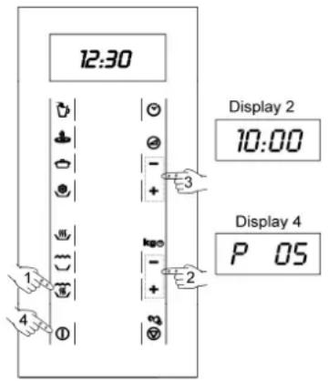 12:30 Display 2 10:00 Display 4 P 05