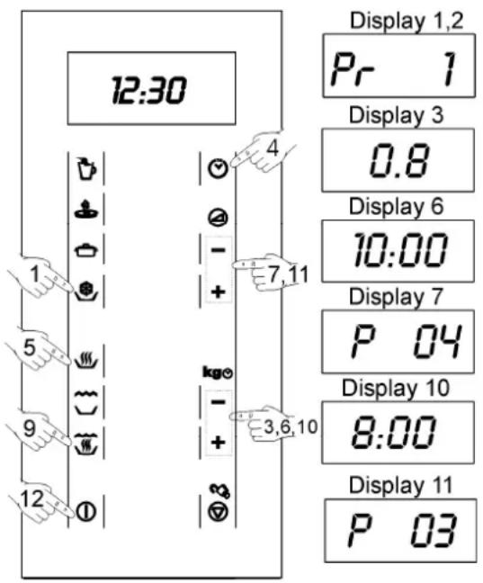 12:30 Display 1,2 Pr 1 4 Display 3 0.8 Display 6 10:00 Display 7 P 04 Display 10 8:00 Display 11 P 03 1 5 9 12