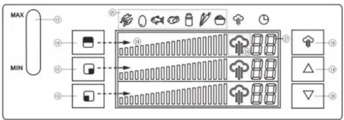 MAX MIN ⑪ ⑭ ⑬ ⑯ ⑰ ⑲ ⑳ ⑳ ⑳ ⑳ ⑳ ⑳ ⑳ ⑳ ⑳ ⑳ ⑳ ⑳ ⑳ ⑳ ⑳ ⑳ ⑳ ⑳ ⑳ ⑳ ⑳ ⑳ ⑳ ⑳ ⑳ ⑳ ⑳ ⑳ ⑳ ⑳ ⑳ ⑳ ⑳ ⑳