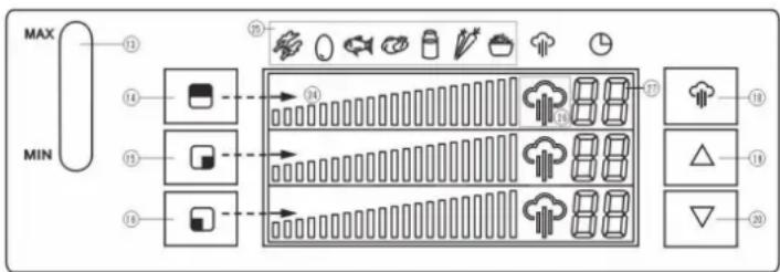 Klarstein 10027399 - Display Keys and Symbols - 1