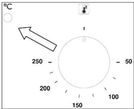 °C I 250 - 200 - 150 - 50 - 100 -