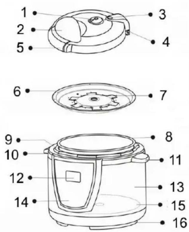 GORENJE MCB6BA EU - Splošni opis - 1