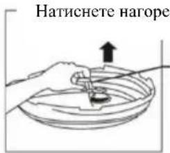 Натиснете нагоре