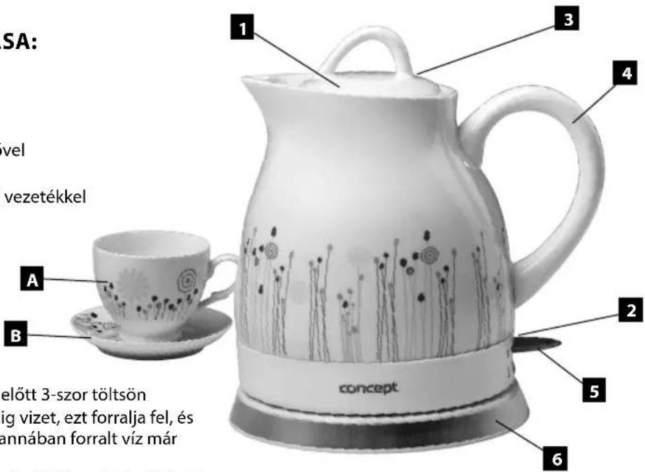 SA: level vezetékkel A B előtt 3-szor töltsön ig vizet, ezt forralja fel, és annában forralt víz már 1 2 3 4 5 6 concept