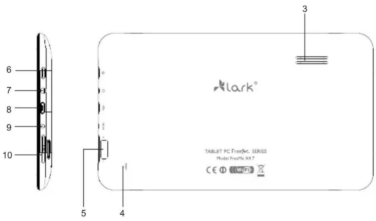6 7 8 9 10 3 lark® TABLET PC FreeMe. SERIES Model FreeMe X4 7 CE © WiFi