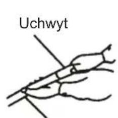 Uchwyt
