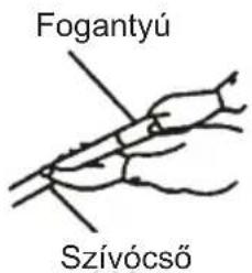 Fogantyú Szívócső