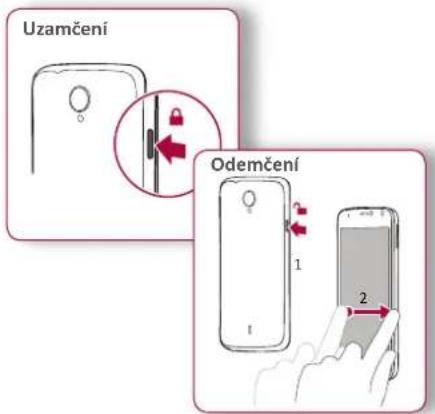 Uzamčení Odemčení