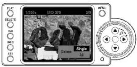PLAY 1/250s ISO 320 3/5 DELETE ISO INFO SET MENU Delete Single All