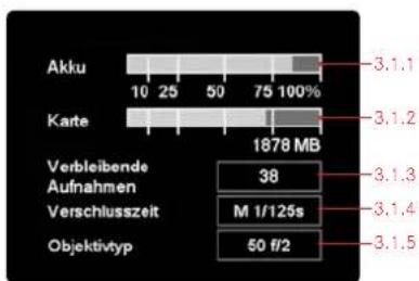 LEICA M Monochrom - Durch LEDs - 1