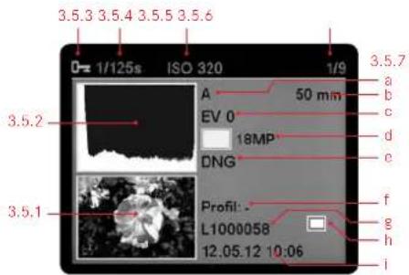 3.5.3 3.5.4 3.5.5 3.5.6 0= 1/125s ISO 320 1/9 3.5.7 A 50 mm EV 0 18MP DNG Profil: - L1000058 12.05.12 10:06 a b c d e f g h i