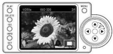 PLAY 1/250w ISO 320 2/F DELETE ISO INFO SET MENU