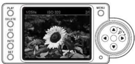 PLAY 1/250s ISO 320 2/1 DELETE ISO INFO SET MENU