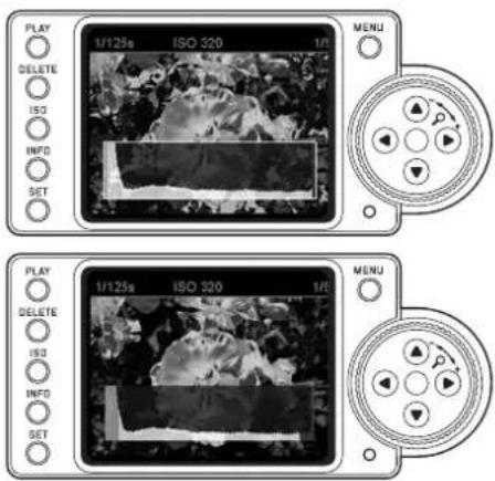 PLAY DELETE ISO INFO SET 1/125s ISO 320 1/1 MENU PLAY DELETE ISO INFO SET 1/125s ISO 320 1/1 MENU