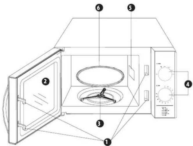 Diagram of a microwave oven with numbered parts for identification and assembly reference.