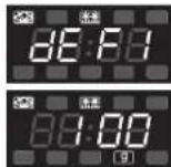 Zelmer ZMW2131X - Автоматичне меню (Auto Menu) - 2