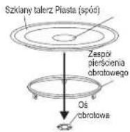 Zelmer ZMW2131X - Montaż szkianego talerza obrotowego - 1