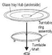 Zelmer ZMW2131X - Glass tray installation - 1