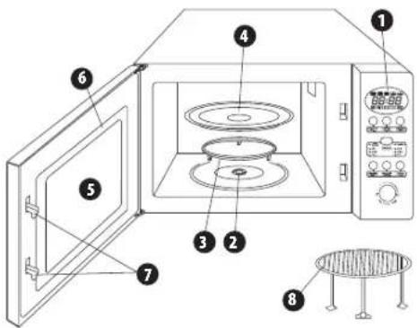 Diagram of a microwave oven with numbered components for identification and assembly reference.