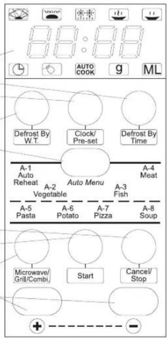 8:8:88 AUTO COOK 9 ML Defrost By W.T. Clock/ Pre-set Defrost By Time A-1 Auto Reheat A-2 A-3 Meat Vegetable A-4 A-5 Pasta A-6 Potato A-7 Pizza A-8 Soup Microwave/ Grill/Combi Start Cancel/ Stop + -